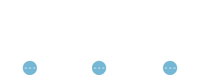 Especialidades ADA